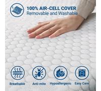 The White Stone Topper Viscoelastico Memory Foam H3 Correcteur de matelas Topper de matelas avec housse amovible antibactérien 145x195