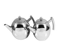 Théière Inox 1500ml avec Filtre, Bec Anti-Fuite et Fond Plat | Bouilloire en acier inoxydable poli miroir, pour thé ou café, grande capacité pour restaurant ou hôtel, couvercle avec orifi