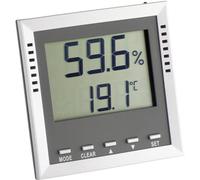 TFA TFA Climate Guard