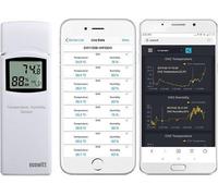 Thermomètre d'intérieur numérique avec mesure de l'humidité