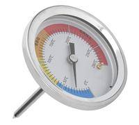 thermometre four,Thermometre Cuisine, Thermomètres de cuisson analogique, Thermomètress pour Barbecue Charbon de Bois Fumoir,Fumeur de Barbecue Jauge de températures Four à Pizza, 0-280℃