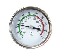 Thermomètre sur tige inox avec sonde Kerbl Argenté TU