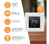 Thermostat Ambiant Chauffage par le Sol Tuya Smart App Alexa Google Accueil WLAN