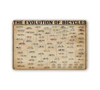 Tin Sign Metal L'Évolution Des Vélos Infographique Histoire Du Vélo Affiche Plaque Murale Unique Métal Mur Affiche Pour Café, Bar, Garage 30x40cm