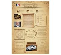 Tomalithic Affiche Retour en 2012, Carte Originale et Décoration de Table Anniversaire,Idée Créative de Cadeau Anniversaire 13Ans pour Femme et Homme[A4 Sans Cadre]
