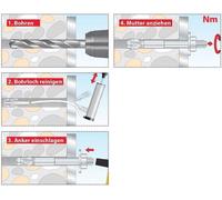TOX Tampon d'ancrage S-Fix Plus M12x100/8+23