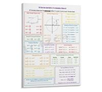 Trig Poster Identity Reference Canvas Print Living Room Art | Co function identities sin ninety minus A equals cos A(Framed,08x12inch(20x30cm))