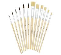 TSI Lot de 12 Pinceaux d'École Naturels - 6 Pinceaux à Poils (Taille 2, 4, 6, 8, 10 et 12) et 6 Pinceaux à Poils (Taille 4, 6, 8, 10, 12 et 14), Manche en Bois Naturel, Virole en Aluminium, N° 49139
