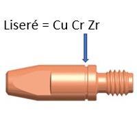 Tubes contact cuivre M8 1,2 mm pour torche MB36 et MB501 THERMACUT TZ84451X10
