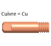 Tubes contact M8 1,8 mm pour torche MB36 et MB501 THERMACUT 482B4014-08