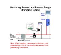 Tuya 2 Way WiFi Meter Bidirection avec Clamp App Monitor Solar Production et Consumed Power AC110V 240V(1CT)
