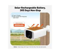 Tuya Integrated 4G Solar Panel Camera Dual Charging Long Battery Life APP Monitoring Alexa Hom