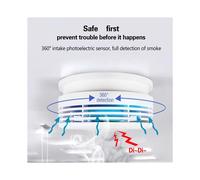 Tuya WIFI Home Smoking Alarm Sensor Detector Security Protection House Fire Alarm Smoke Detector Sensor Tester