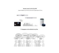 Tuya Wireless WIFI Home Burglar Alarm Security Protection System GSM+4G Anti-Theft Alarm Home Alarm System US Plug
