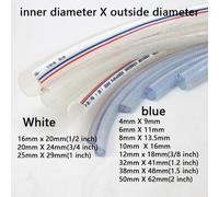 Tuyau D'alimentation En Eau Tressé Renforcé En Fiber Flexible, 1 Pièce (1m), Tuyau D'irrigation Pour Jardin, Protection De L'environnement