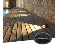 tyfuture Lumière Souterraine À LED Extérieur Lumières Enterrées IP65 Étanche 1 Éclairage Latéral Monté En Surface Lumières De Pont AC/DC12-24V pour Jardin Chemin Mur Escalier Yard Paysage Spots (Colo