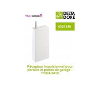 TYXIA 6410 Récepteur impulsionnel pour portails et portes de garage - DeltaDore 6351180