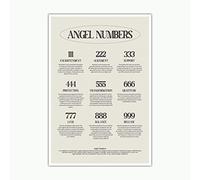 UAddMe Poster sur toile avec chiffres d'ange pour décoration de chambre esthétique, citations inspirantes de spiritualité, décoration murale minimaliste en noir et blanc pour chambre à coucher, salon,