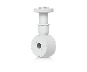 Ubiquiti UniFi support caméra double