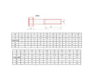 ULTIMA 84416180 - Vis à métaux Ø16 x 180 mm - Zinguée - Boîte 25