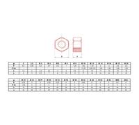 Ecrou hexagonal HU brut classe 6(8) M20 boite de 25 - - ECRHM20.8