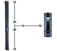 Unite de controle pour tranche optique - FAAC 112001