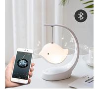 Veilleuse Bébé Musicale et Lumineuse avec Enceinte Bluetooth,Veilleuse Enfant,Lampe de Chevet Oiseau 7 Couleurs pour Chambre Enfant