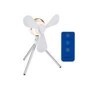 Ventilateur Blanc Plastique H9xl13.6xL17.3cm