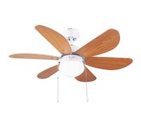CECOTEC 05939 - Ventilateur de plafond EnergySilence Aero 360