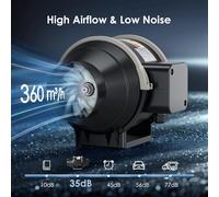 Ventilateur de gaine intégré - Ventilateur pour conduit rond de 10 cm - Débit d'air de 360 m³/h - Moteur EC silencieux - Variateur de vitesse - 220V AC - Noir