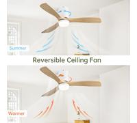 Ventilateur de plafond décoratif Fortuna Lai 52 pouces avec télécommande à 6 vitesses, blanc, 3 pales en bois massif, moteur à courant continu réversible pour salon