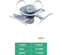 Ventilateur de plafond, télécommande, double mode de circulation d'air, blanc, application avec télécommande et variateur d'intensité-a