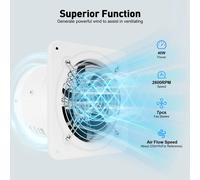 Ventilateur d'extraction mural pour cuisine - FD-150 - Tuyau de 15 cm, 220 V, 40 W - Moteur en cuivre - Clapet anti-retour - Pour salle de bains et atelier - Blanc