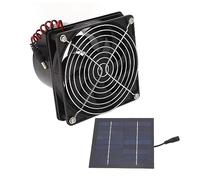 Ventilateur D'extraction Solaire, Ventilateur à énergie Solaire 5-12 V 50 W, Kit de Ventilateur de Panneau Solaire Portable Efficace pour Serres, Hangars, Installation Facile