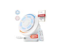 Ventilateur Extracteur dair 150mm VMC Salle de Bain Vent 2 Dir 6 Vitesses avec Feu d'Indication. Mis à Jour Aérateur 433 MHz Télécommande Facile Installer Salle de Bain Lavoir GarageP206E2-6