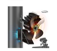 Ventilateur magnétique 2 en 1 pour poêle à bois, silencieux et fonctionnant sans électricité