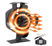 Ventilateur oscillant pour poêle à bois, silencieux et àthermique