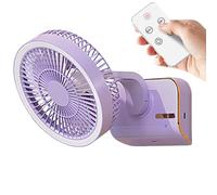 Ventilateur pour la circulation de l'air - Ventilateur de bureau rechargeable par USB pour un sommeil silencieux | Fournitures pour chaud, flux d'air puissant - Pour chambre, table de chevet, étagère