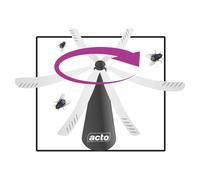 Ventilateur repousse mouches sans insecticides ACTO