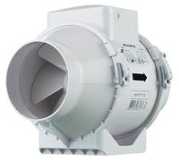 Ventilateur Ventilution 2-Speed AC 220/280m³/h