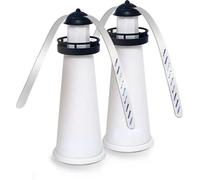 Ventilateurs anti-mouches pour tables, ventilateur anti-mouches de phare, répulsif contre les mouches