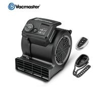 Ventilateurs Vacmaster Cardio54 Ventilateur de sol pour salle de sport avec télécommande Ventilateur pour vélo Ventilateur silencieux Vacmaster AM1202R