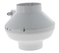 VENTS - Extracteur d'air VK 250-1080m3/h - pour Les serres et locaux domestiques - Gestion de l'humidité - Capacité de débit d'air élevée - Ventilateur centrifuge avec Moteur monophasé