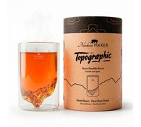 Verre topographic Mont Blanc double paroi