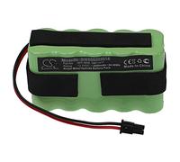 vhbw Batterie Compatible avec Medela Clario Pump | appareil médical (2000mAh, 12V, NiMH)