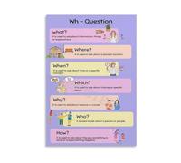 Vibrant WH Questions Anchor Chart Poster for Classroom Decor Educational Wall Art Teaching Supplies for English Teachers School Homeschool Kids Room(Framed,12x18inch(30x45cm))