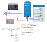 Victron EasyPlus Compact 12/1600/70