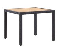 vidaXL 5-tlg. Groupe de jardinage avec baisers Poly Rattan Schwarz