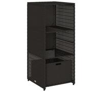 vidaXL Armoire de rangement de jardin Noir 50x55x115 cm en résine tressée