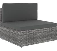 vidaXL Ensemble de salon de jardin 10 pièces avec coussins Gris Poly rotin